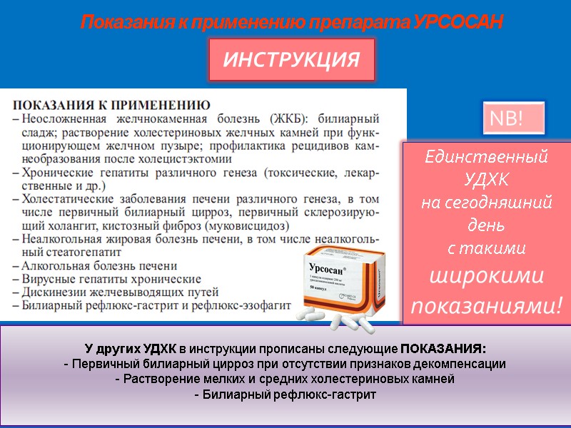 Показания к применению препарата УРСОСАН 61 ИНСТРУКЦИЯ Единственный УДХК на сегодняшний день  с